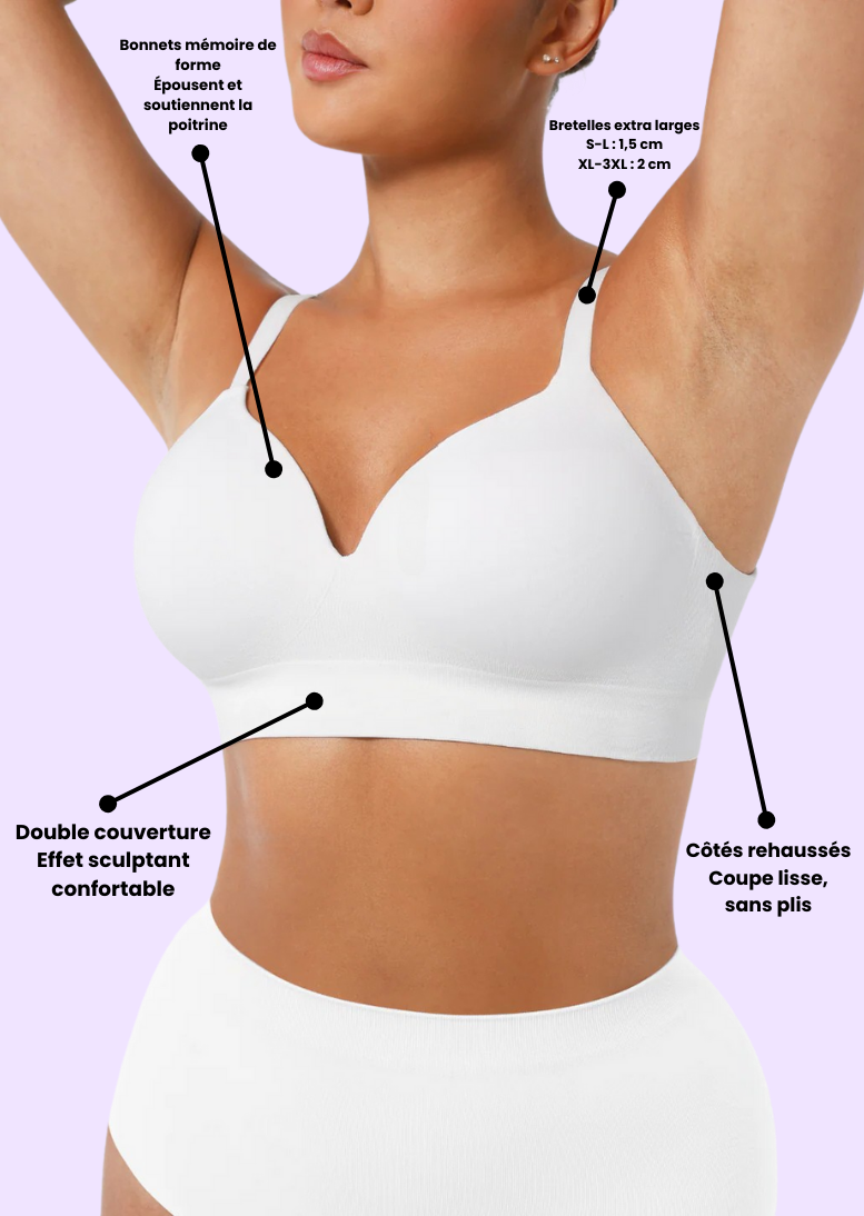 Naïa Confort - Le Soutien-gorge essentiel au quotidien