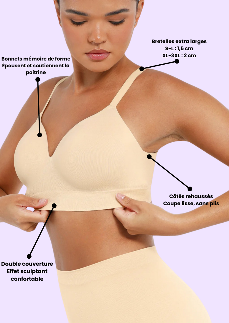 Naïa Confort - Le Soutien-gorge essentiel au quotidien