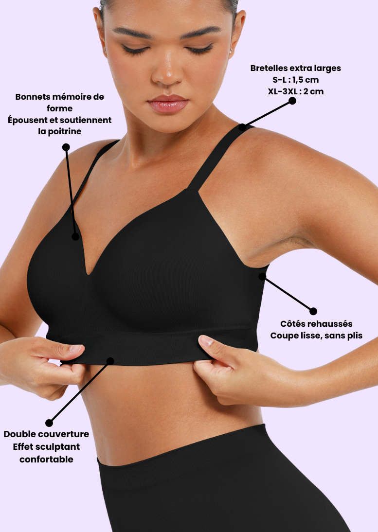Naïa Confort - Le Soutien-gorge essentiel au quotidien